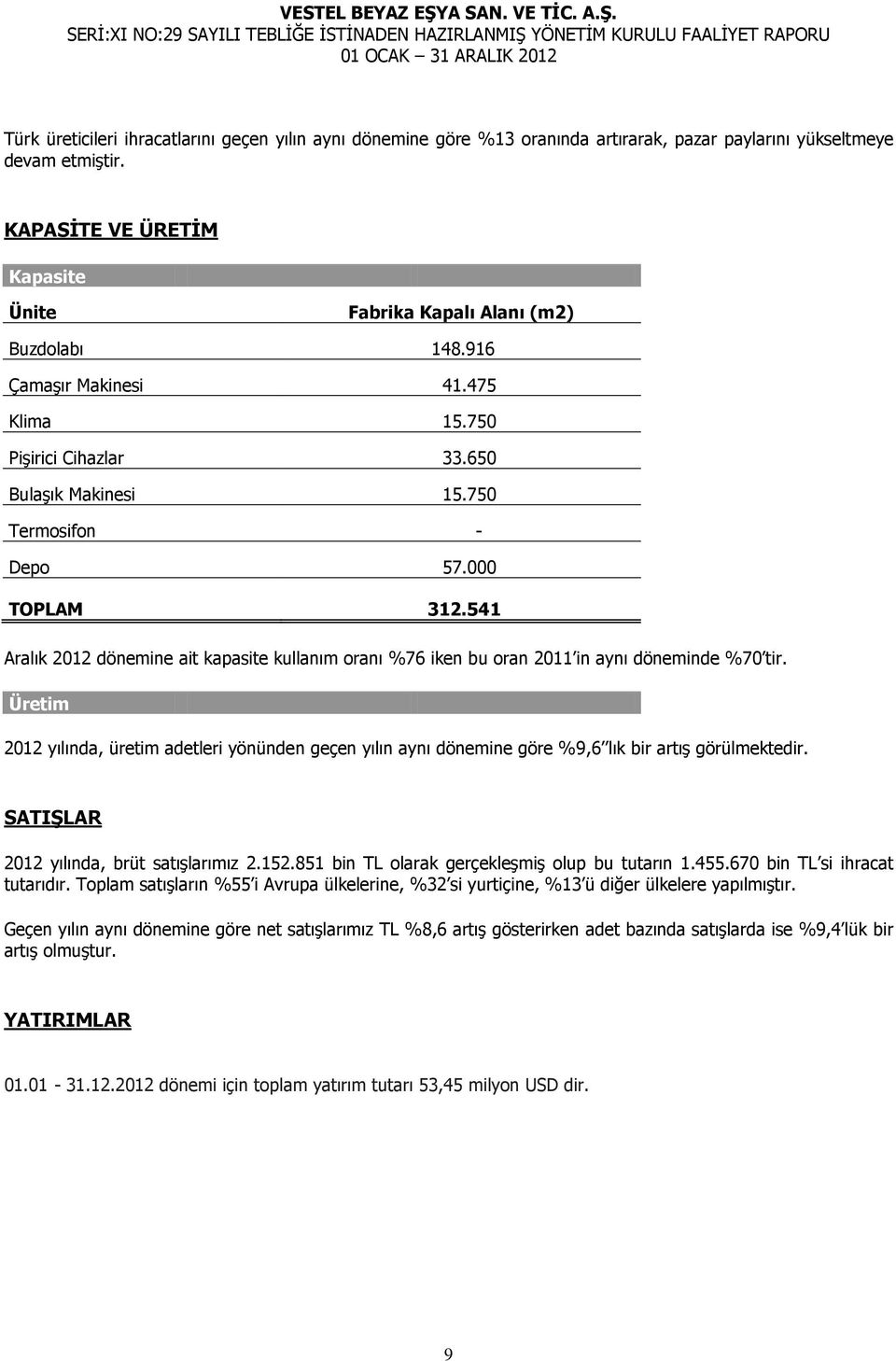 541 Aralık 2012 dönemine ait kapasite kullanım oranı %76 iken bu oran 2011 in aynı döneminde %70 tir.