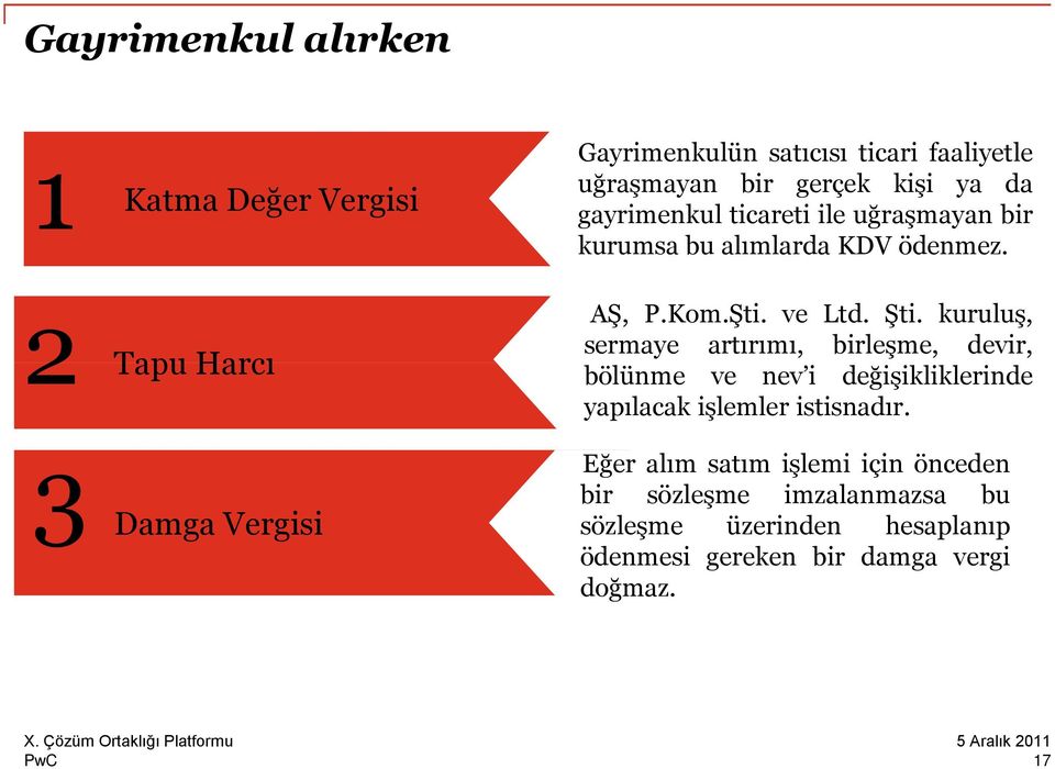 kuruluş, sermaye artırımı, birleşme, devir, Tapu Harcı bölünme ve nev i değişikliklerinde yapılacak işlemler istisnadır.