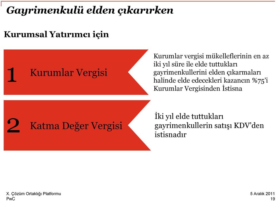 elden çıkarmaları halinde elde edecekleri kazancın %75 i Kurumlar Vergisinden