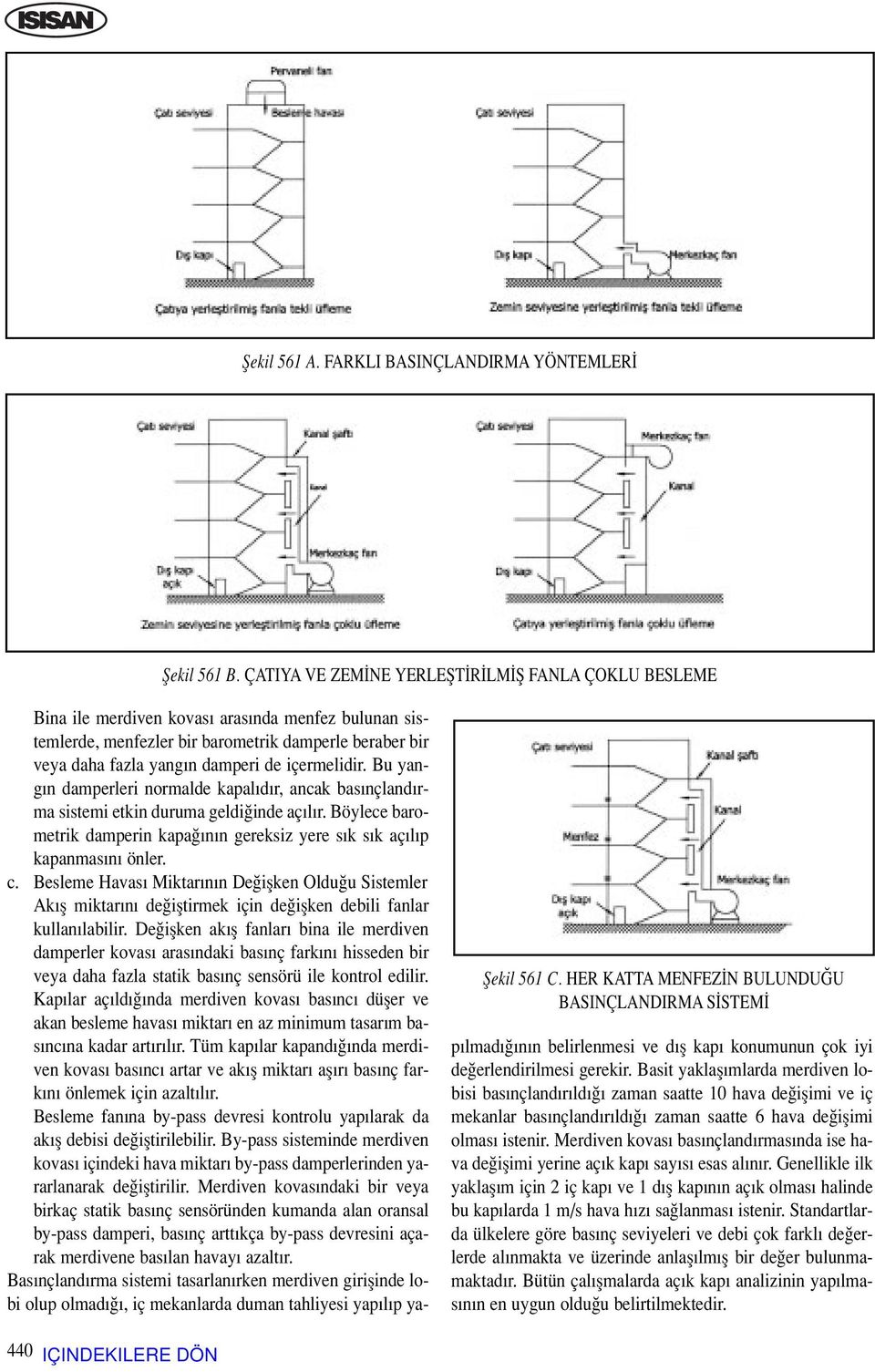 içermelidir. Bu yang n damperleri normalde kapal d r, ancak bas nçland rma sistemi etkin duruma geldi inde aç l r. Böylece barometrik damperin kapa n n gereksiz yere s k s k aç l p kapanmas n önler.