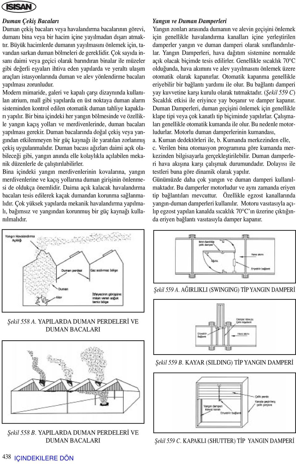 Çok say da insan daimi veya geçici olarak bar nd ran binalar ile müzeler gibi de erli eflyalar ihtiva eden yap larda ve yeralt ulafl m araçlar istasyonlar nda duman ve alev yönlendirme bacalar yap