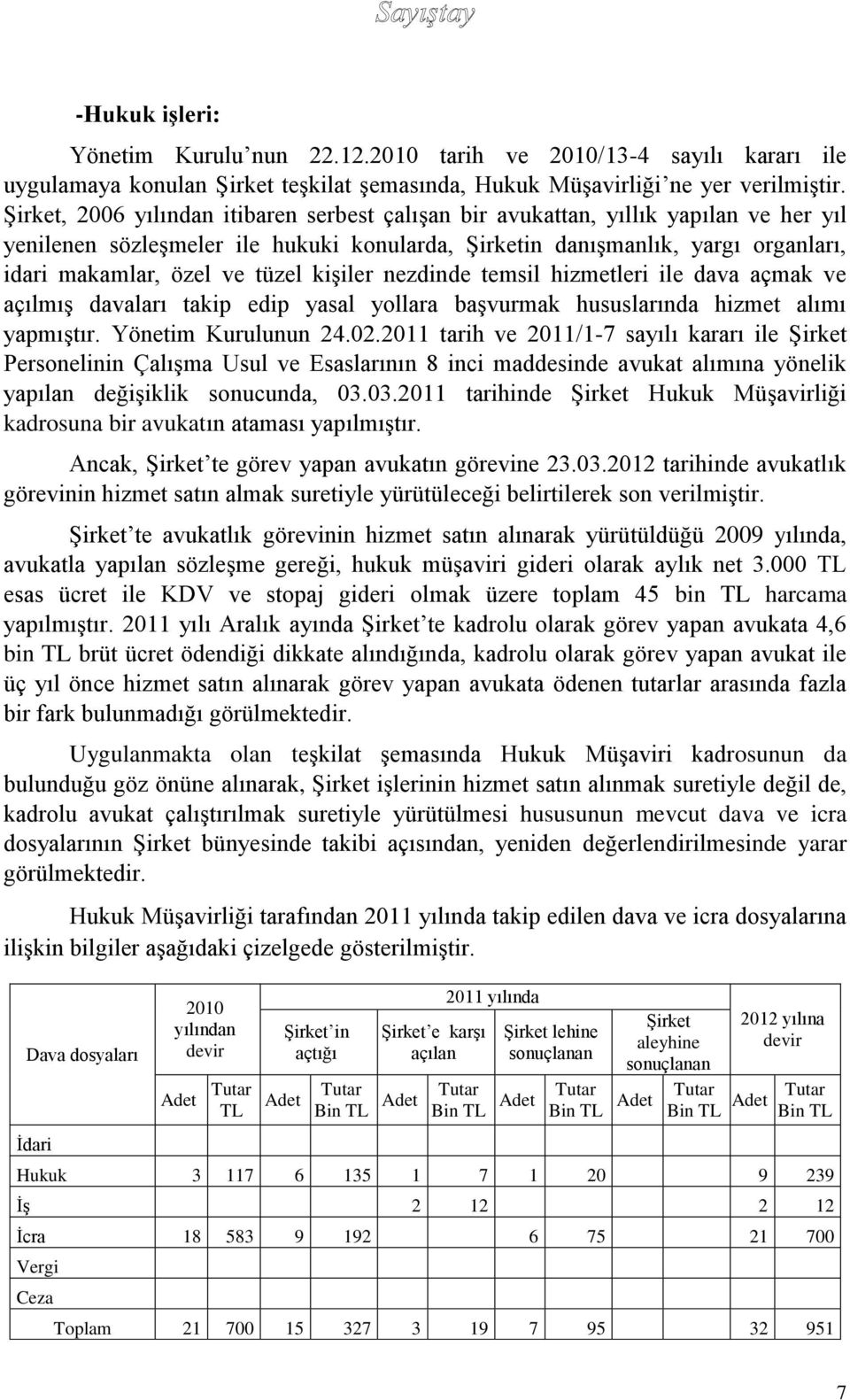 tüzel kişiler nezdinde temsil hizmetleri ile dava açmak ve açılmış davaları takip edip yasal yollara başvurmak hususlarında hizmet alımı yapmıştır. Yönetim Kurulunun 24.02.