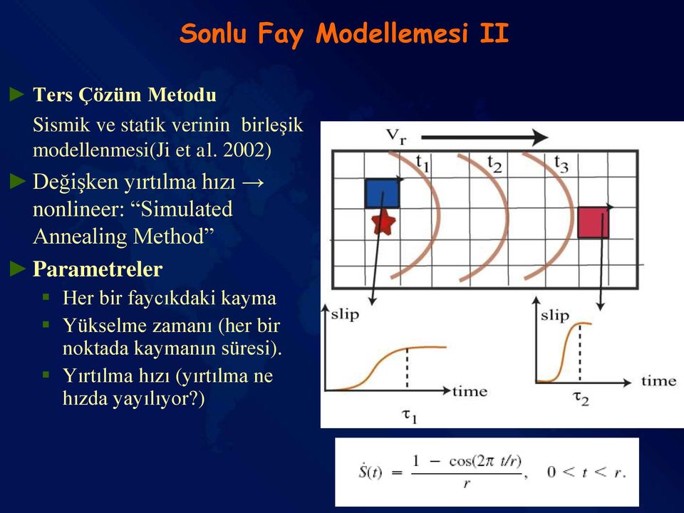 2002) Değişken yırtılma hızı nonlineer: Simulated Annealing Method