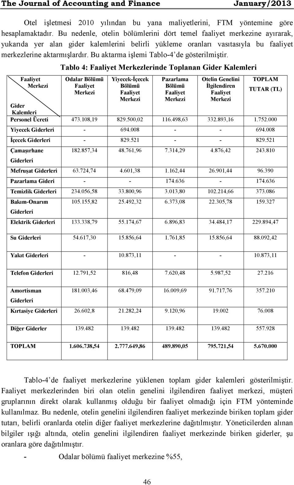 Bu aktarma işlemi Tablo-4 de gösterilmiştir.