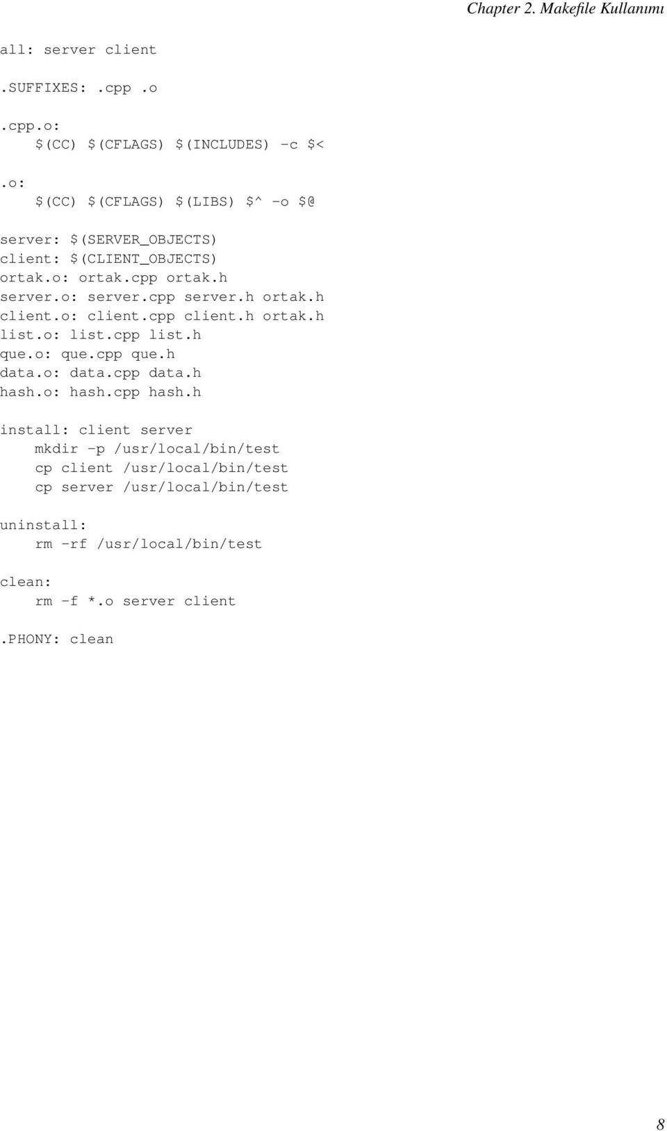 h ortak.h client.o: client.cpp client.h ortak.h list.o: list.cpp list.h que.o: que.cpp que.h data.o: data.cpp data.h hash.o: hash.cpp hash.