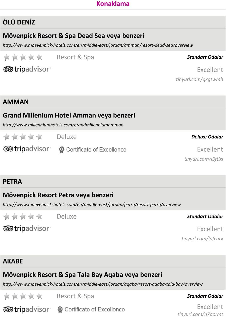 millenniumhotels.com/grandmillenniumamman Deluxe Deluxe Odalar Excellent tinyurl.com/l3ftlxl PETRA Mövenpick Resort Petra veya benzeri http://www.moevenpick-hotels.