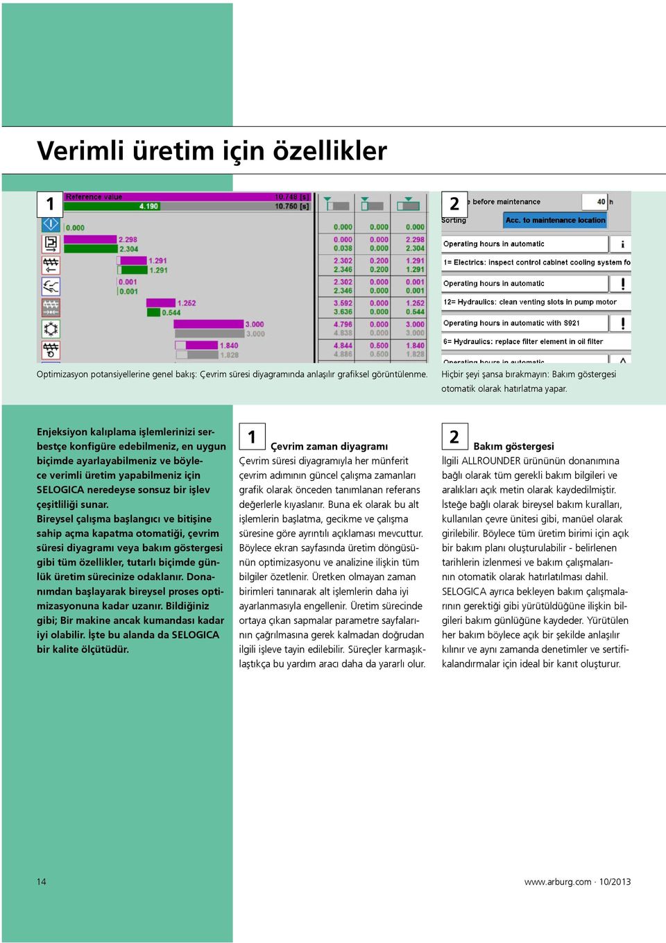 Enjeksiyon kalıplama işlemlerinizi serbestçe konfigüre edebilmeniz, en uygun biçimde ayarlayabilmeniz ve böylece verimli üretim yapabilmeniz için SELOGICA neredeyse sonsuz bir işlev çeşitliliği sunar.