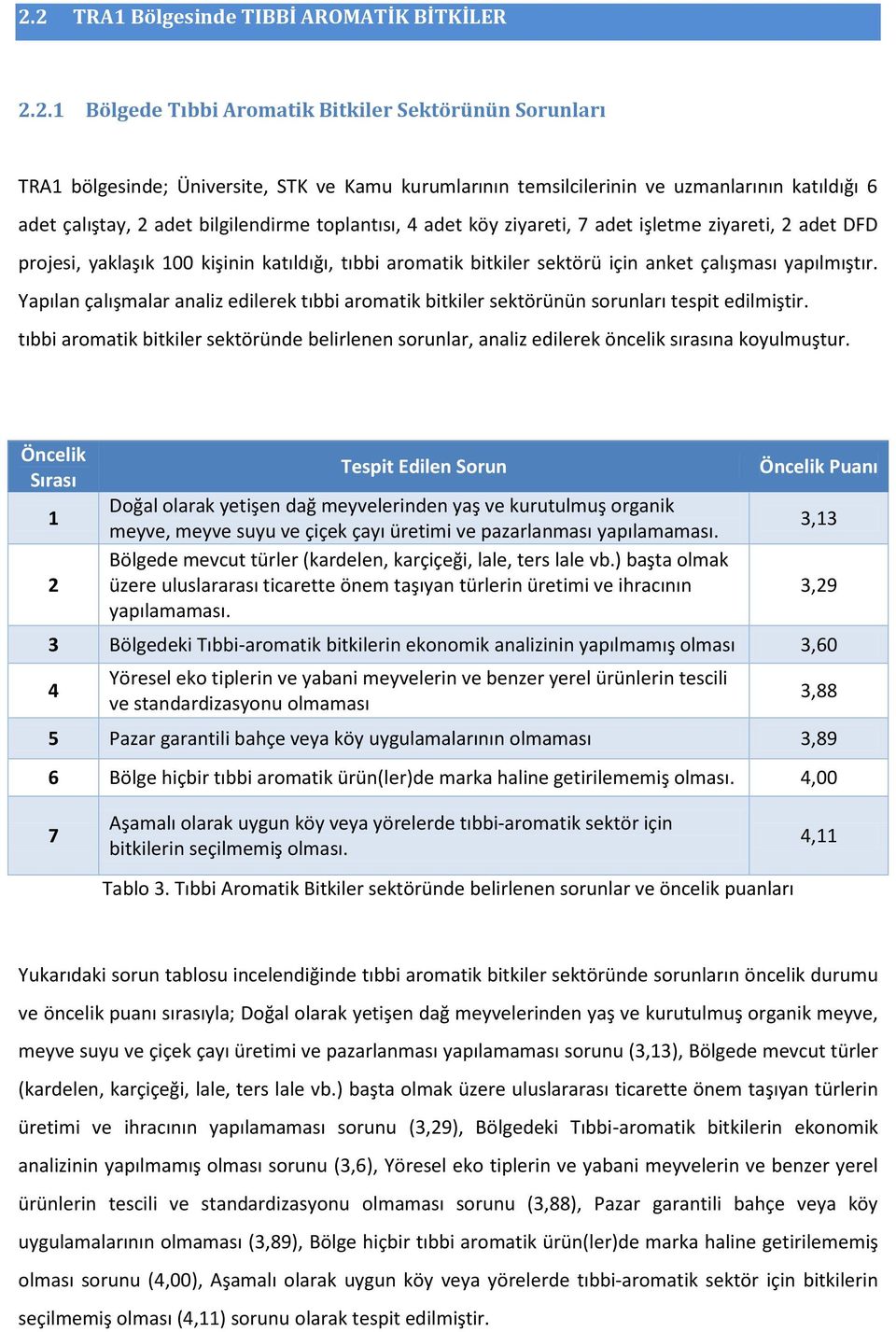 çalışması yapılmıştır. Yapılan çalışmalar analiz edilerek tıbbi aromatik bitkiler sektörünün sorunları tespit edilmiştir.