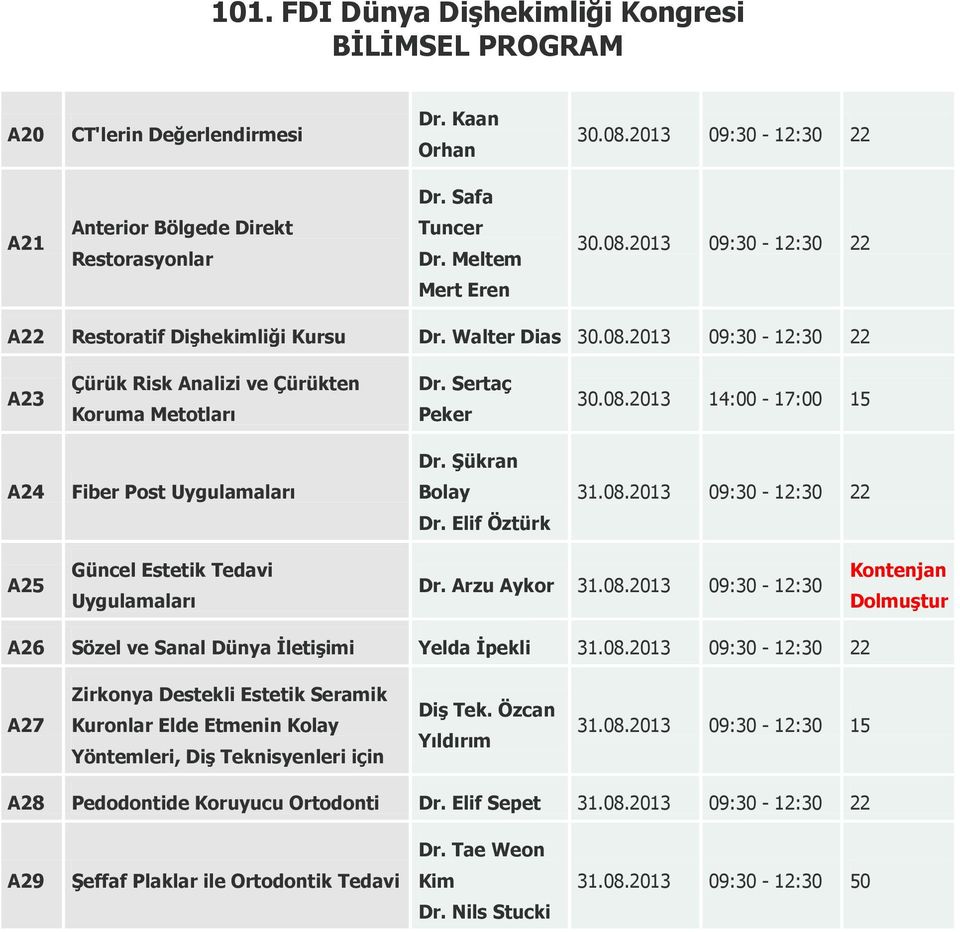 Elif Öztürk A Güncel Estetik Tedavi Uygulamaları Dr. Arzu Aykor 31.08.2013 09:30-12:30 A26 Sözel ve Sanal Dünya İletişimi Yelda İpekli 31.08.2013 09:30-12:30 22 A27 Zirkonya Destekli Estetik Seramik Kuronlar Elde Etmenin Kolay Yöntemleri, Diş Teknisyenleri için Diş Tek.