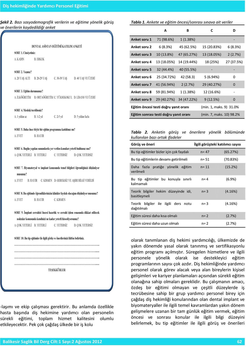 05%) 2 (2.7%) Anket soru 4 13 (18.05%) 14 (19.44%) 18 (25%) 27 (37.5%) Anket soru 5 32 (44.4%) 40 (55.5%) - - Anket soru 6 25 (34.72%) 42 (58.3) 5 (6.94%) 0 Anket soru 7 41 (56.94%) 2 (2.7%) 29 (40.