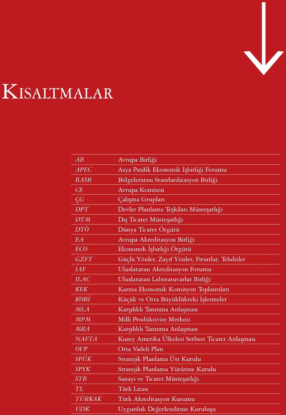 Güçlü Yönler, Zayıf Yönler, Fırsatlar, Tehditler Uluslararası Akreditasyon Forumu Uluslararası Laboratuvarlar Birliği Karma Ekonomik Komisyon Toplantıları Küçük ve Orta Büyüklükteki İşletmeler