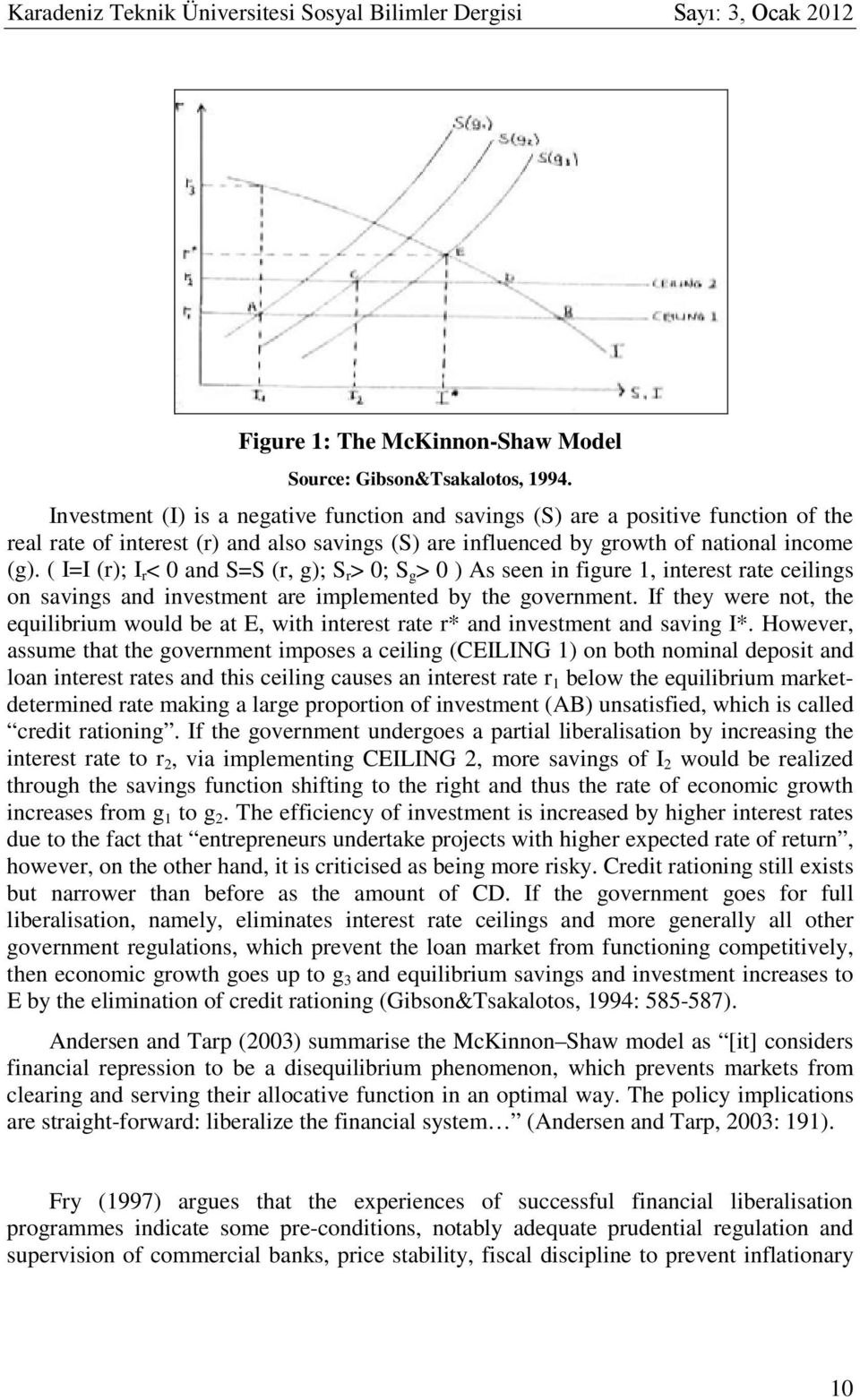 ( I=I (r); I r < 0 and S=S (r, g); S r > 0; S g > 0 ) As seen in figure 1, interest rate ceilings on savings and investment are implemented by the government.