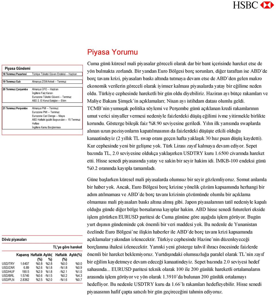 El Konut Satışları -- Ekim 21 Temmuz Perşembe Almanya PMI -- Temmuz Eurozone PMI -- Temmuz Eurozone Cari Denge -- Mayıs ABD Haftalık işsizlik Başvuruları -- 15 Temmuz Haftası İngiltere Kamu