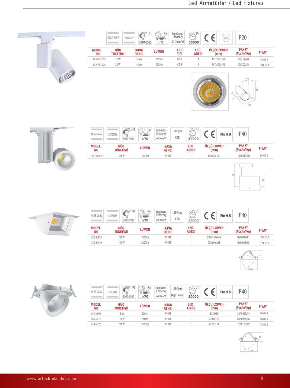 ADEDI ÖLÇÜ:LXWXH 100,00 $ LXS-KS40 124,00 $ LXS-YS08 ADEDI