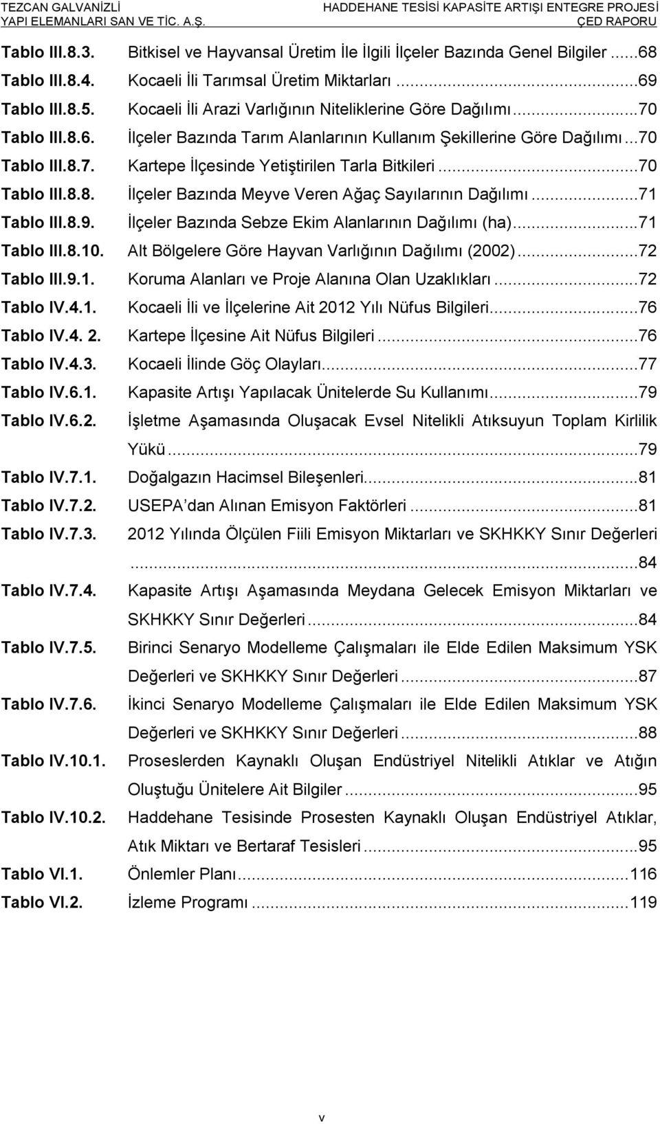 ..70 Tablo III.8.8. İlçeler Bazında Meyve Veren Ağaç Sayılarının Dağılımı...71 Tablo III.8.9. İlçeler Bazında Sebze Ekim Alanlarının Dağılımı (ha)...71 Tablo III.8.10.