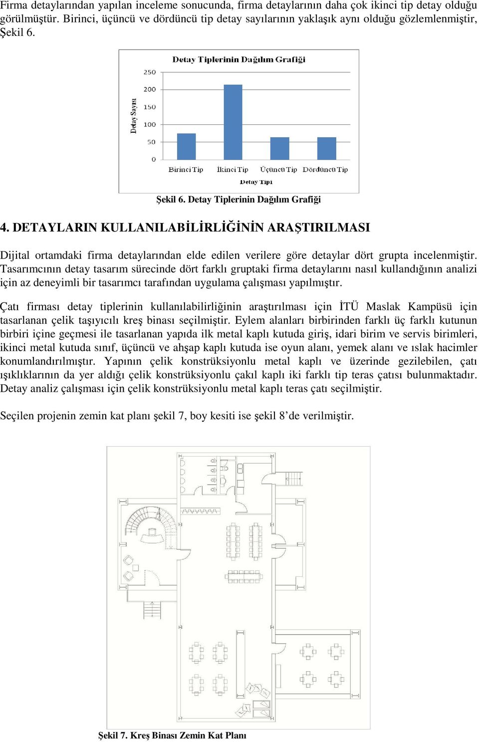 DETAYLARIN KULLANILABİLİRLİĞİNİN ARAŞTIRILMASI Dijital ortamdaki firma detaylarından elde edilen verilere göre detaylar dört grupta incelenmiştir.