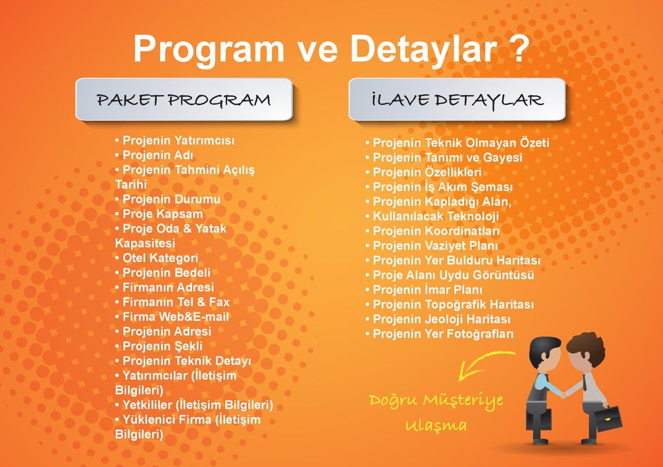 & Fax Firma Web&E-mail Projenin Adresi Projenin Şekli Projenin Teknik Detayı Yatırımcılar (İletişim Bilgileri) Yetkililer (İletişim Bilgileri) Yüklenici Firma (İletişim Bilgileri) İLAVE DETAYLAR