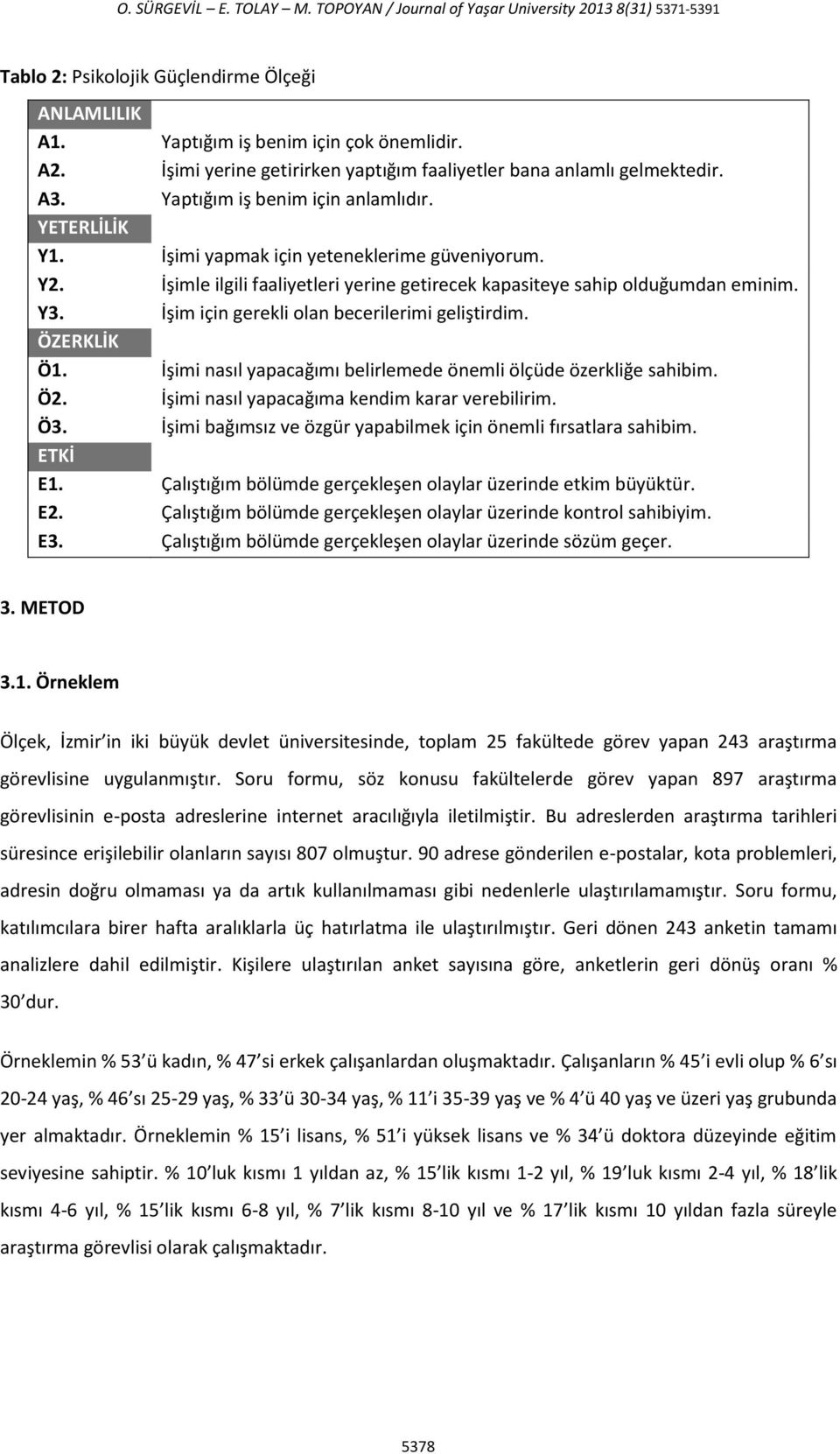 İşimle ilgili faaliyetleri yerine getirecek kapasiteye sahip olduğumdan eminim. Y3. İşim için gerekli olan becerilerimi geliştirdim. ÖZERKLİK Ö1.