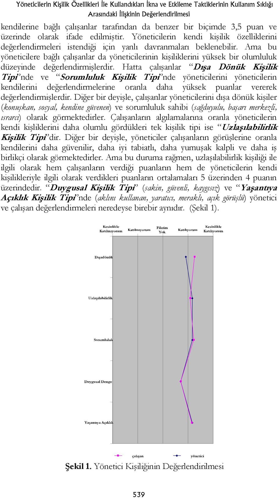 Ama bu yöneticilere bağlı çalışanlar da yöneticilerinin kişiliklerini yüksek bir olumluluk düzeyinde değerlendirmişlerdir.