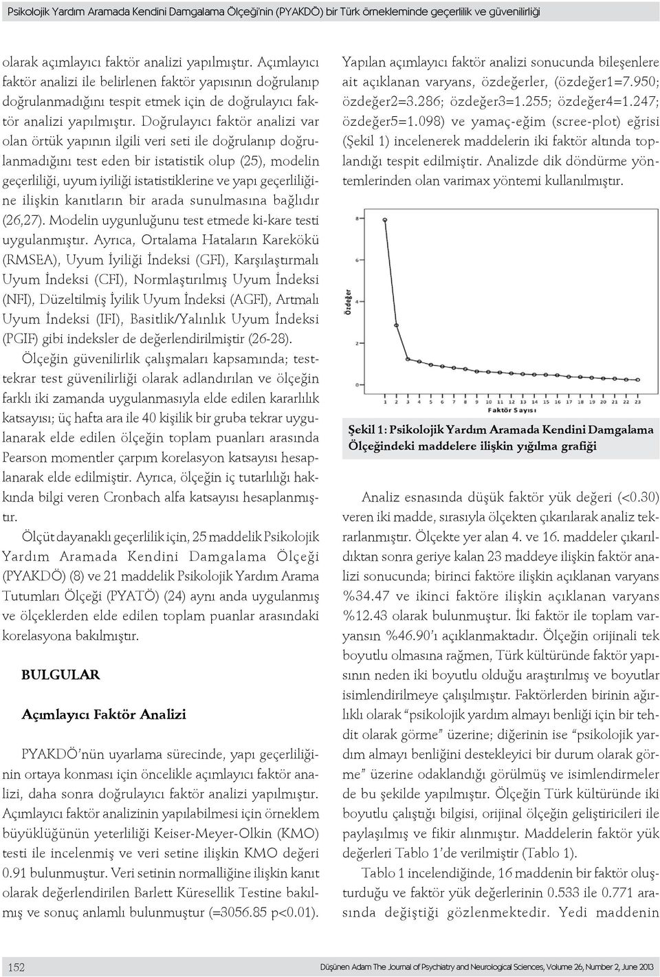 Doğrulayıcı faktör analizi var olan örtük yapının ilgili veri seti ile doğrulanıp doğrulanmadığını test eden bir istatistik olup (25), modelin geçerliliği, uyum iyiliği istatistiklerine ve yapı