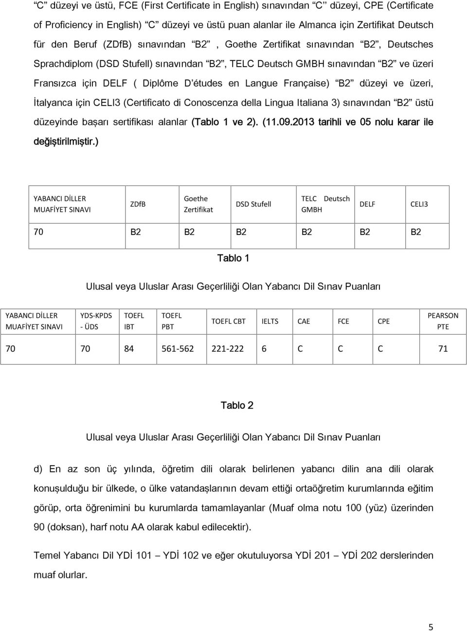 Française) B2 düzeyi ve üzeri, İtalyanca için CELI3 (Certificato di Conoscenza della Lingua Italiana 3) sınavından B2 üstü düzeyinde başarı sertifikası alanlar (Tablo 1 ve 2). (11.09.