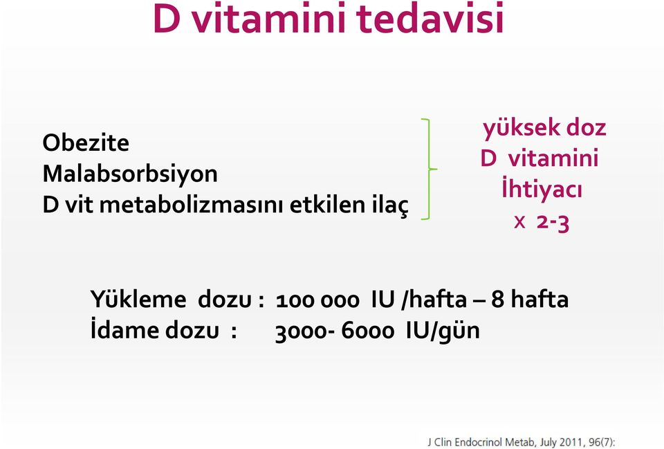 vitamini İhtiyacı X 2 3 Yükleme dozu : 100 000