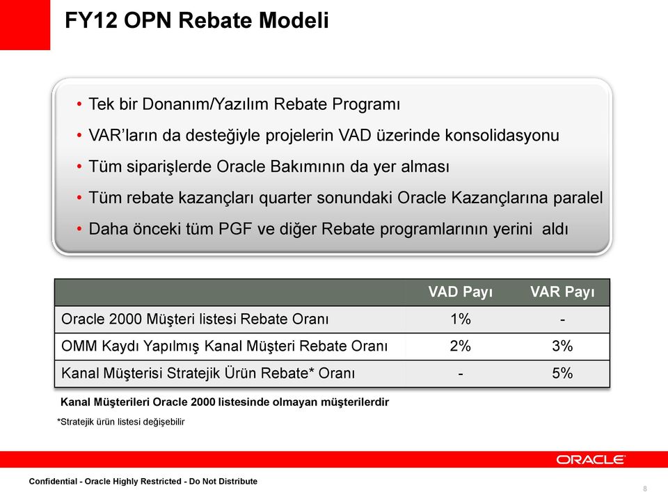 VAD Payı VAR Payı Oracle 2000 Müşteri listesi Rebate Oranı 1% - OMM Kaydı Yapılmış Kanal Müşteri Rebate Oranı 2% 3% Kanal Müşterisi Stratejik Ürün Rebate*