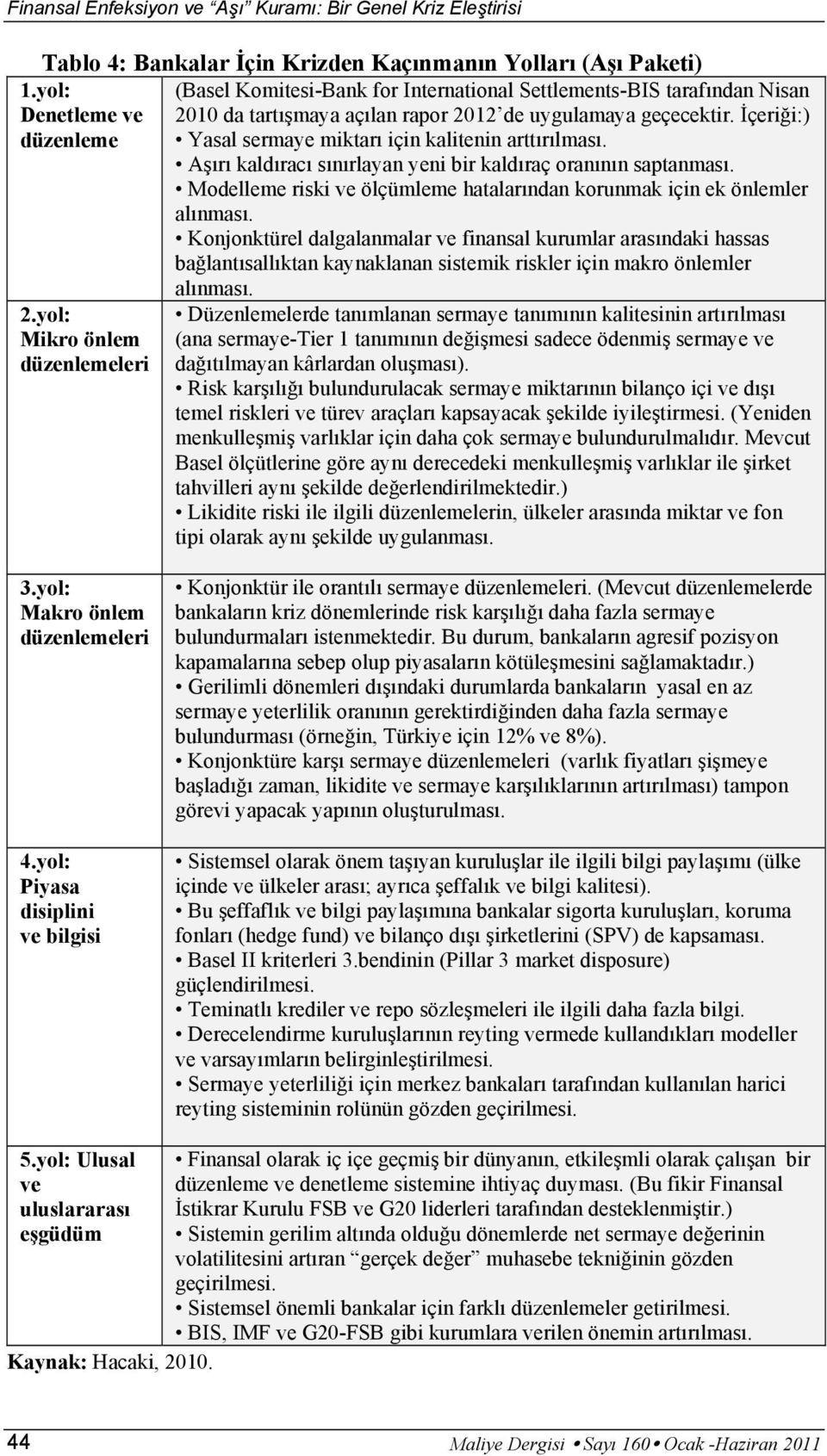 İçeriği:) düzenleme Yasal sermaye miktarı için kalitenin arttırılması. Aşırı kaldıracı sınırlayan yeni bir kaldıraç oranının saptanması.