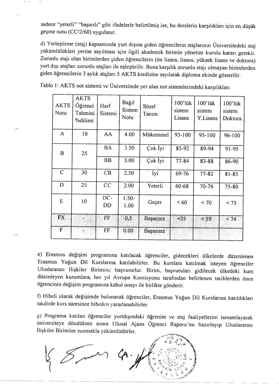 Zorunlu stajı olan birim lerden giden öğrencilerin (ön lisans, lisans, yüksek lisans ve doktora) yurt dışı stajları zorunlu stajları ile eşleştirilir.