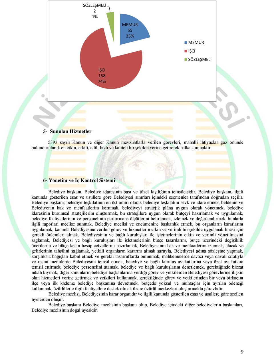 Belediye başkanı, ilgili kanunda gösterilen esas ve usullere göre Belediyesi sınırları içindeki seçmenler tarafından doğrudan seçilir.