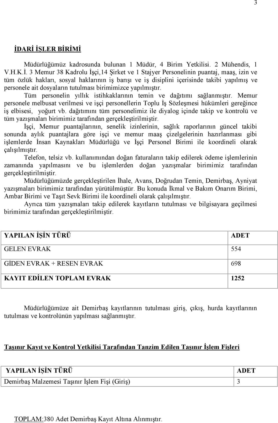 Tüm personelin yıllık istihkaklarının temin ve dağıtımı sağlanmıştır. Memur personele melbusat verilmesi ve işçi personellerin Toplu İş Sözleşmesi hükümleri gereğince iş elbisesi, yoğurt vb.