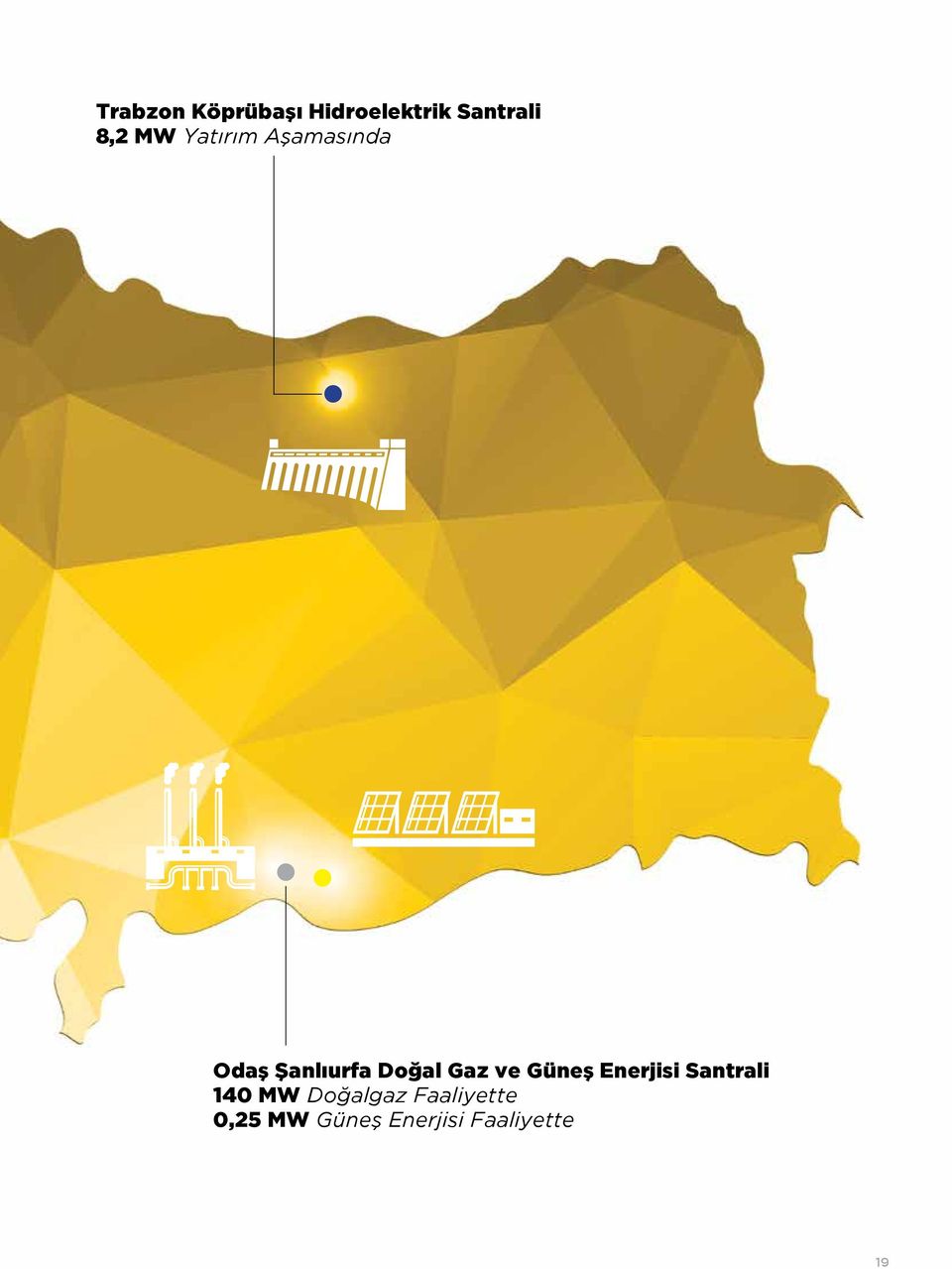 Gaz ve Güneş Enerjisi Santrali 140 MW