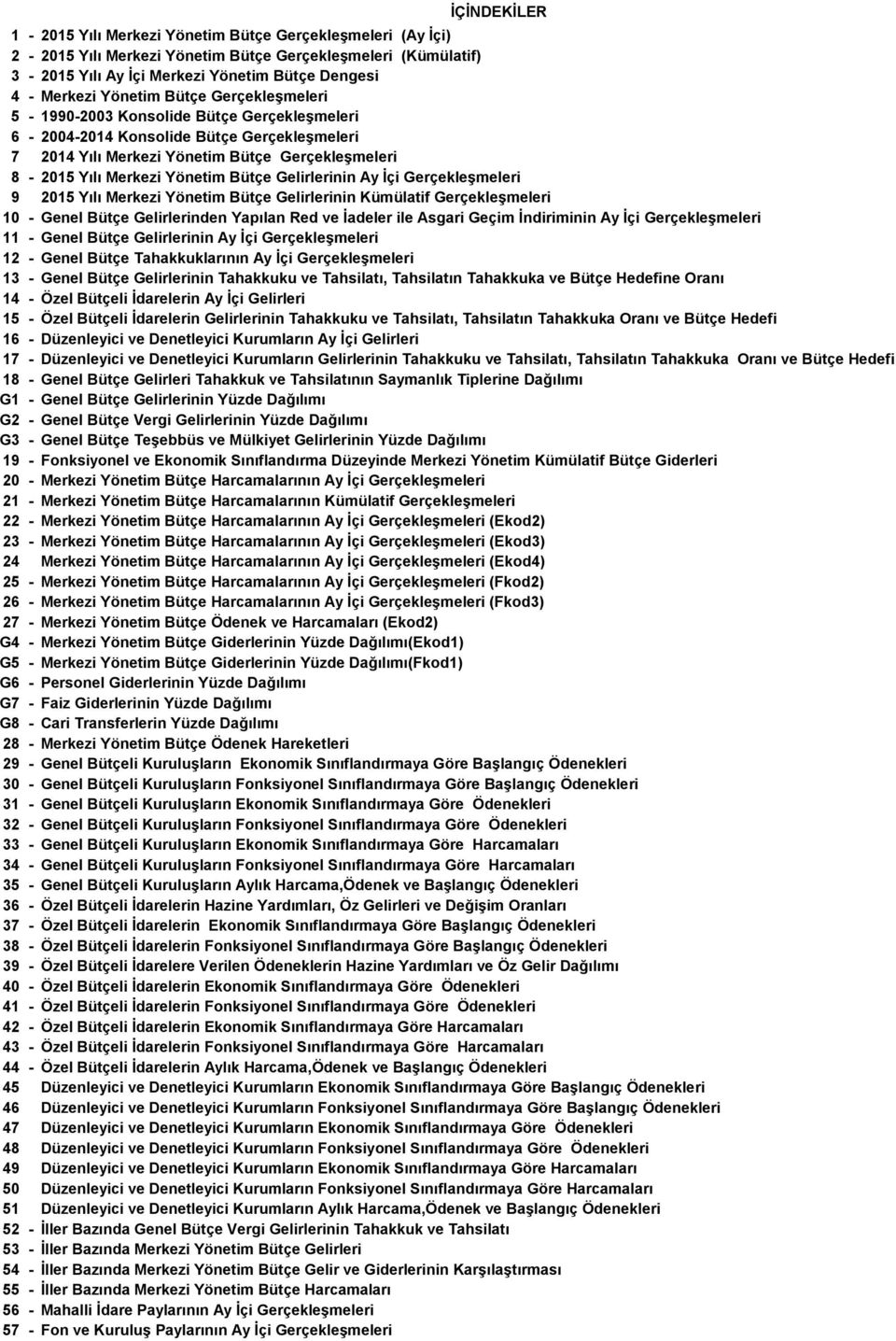 Bütçe Gelirlerinin Ay İçi Gerçekleşmeleri 9 2015 Yılı Merkezi Yönetim Bütçe Gelirlerinin Kümülatif Gerçekleşmeleri 10 - Genel Bütçe Gelirlerinden Yapılan Red ve İadeler ile Asgari Geçim İndiriminin