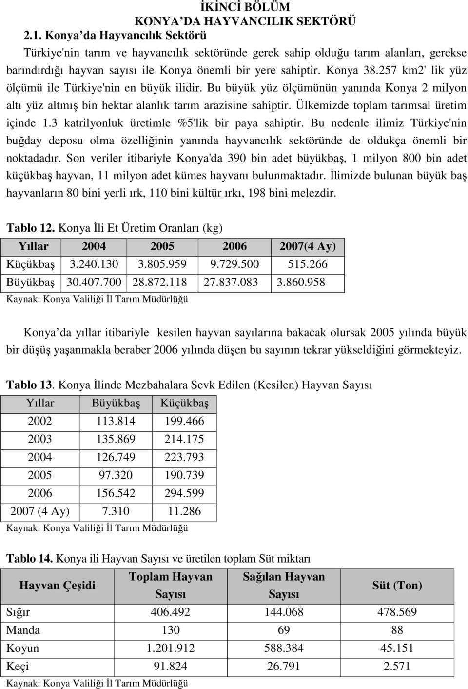 257 km2' lik yüz ölçümü ile Türkiye'nin en büyük ilidir. Bu büyük yüz ölçümünün yanında Konya 2 milyon altı yüz altmış bin hektar alanlık tarım arazisine sahiptir.