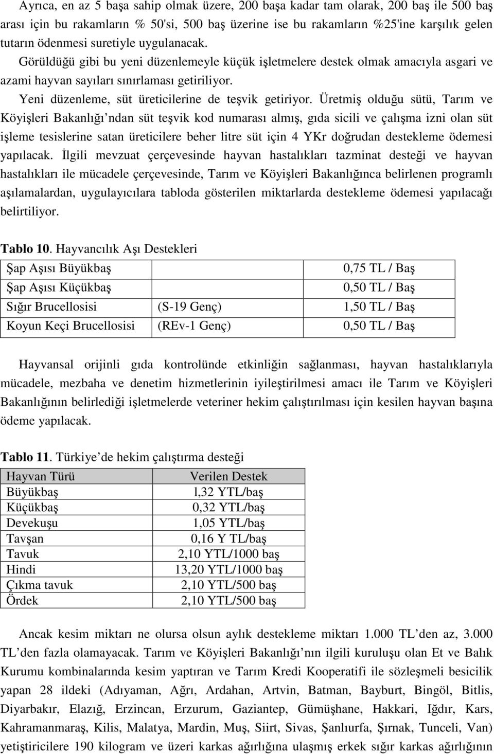 Yeni düzenleme, süt üreticilerine de teşvik getiriyor.