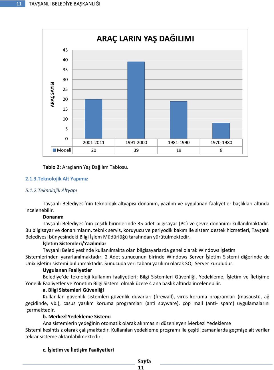 Bu bilgisayar ve donanımların, teknik servis, koruyucu ve periyodik bakım ile sistem destek hizmetleri, Tavşanlı Belediyesi bünyesindeki Bilgi İşlem Müdürlüğü tarafından yürütülmektedir.