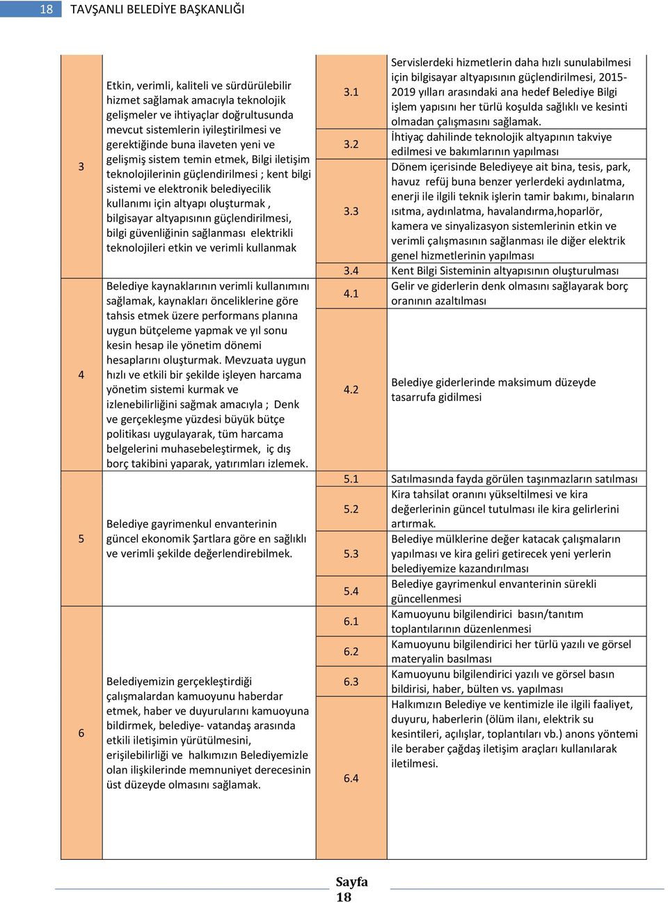 güçlendirilmesi, bilgi güvenliğinin sağlanması elektrikli teknolojileri etkin ve verimli kullanmak Belediye kaynaklarının verimli kullanımını sağlamak, kaynakları önceliklerine göre tahsis etmek