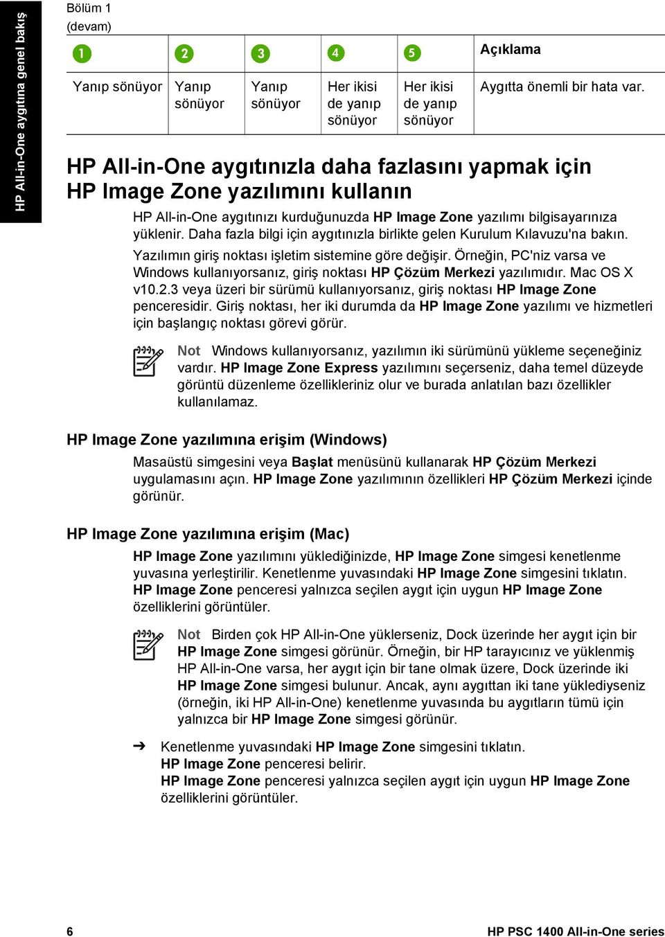 Daha fazla bilgi için aygıtınızla birlikte gelen Kurulum Kılavuzu'na bakın. Yazılımın giriş noktası işletim sistemine göre değişir.