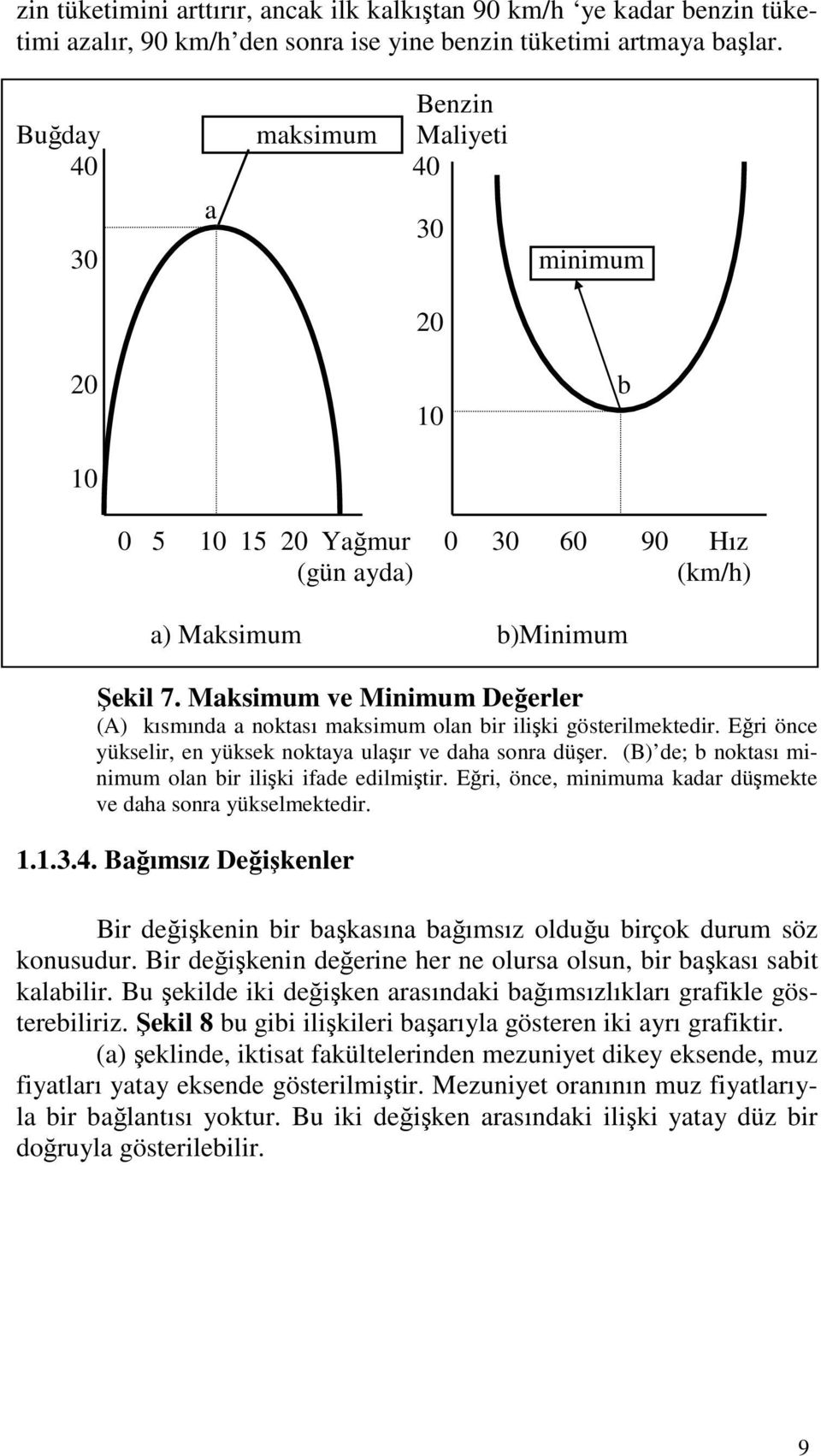 Maksimum ve Minimum Değerler (A) kısmında a noktası maksimum olan bir ilişki gösterilmektedir. Eğri önce yükselir, en yüksek noktaya ulaşır ve daha sonra düşer.