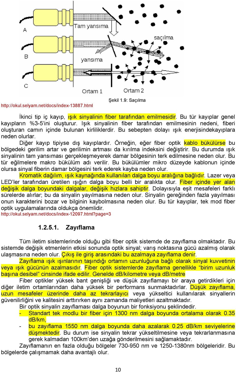 Diğer kayıp tipiyse dış kayıplardır. Örneğin, eğer fiber optik kablo bükülürse bu bölgedeki gerilim artar ve gerilimin artması da kırılma indeksini değiştirir.