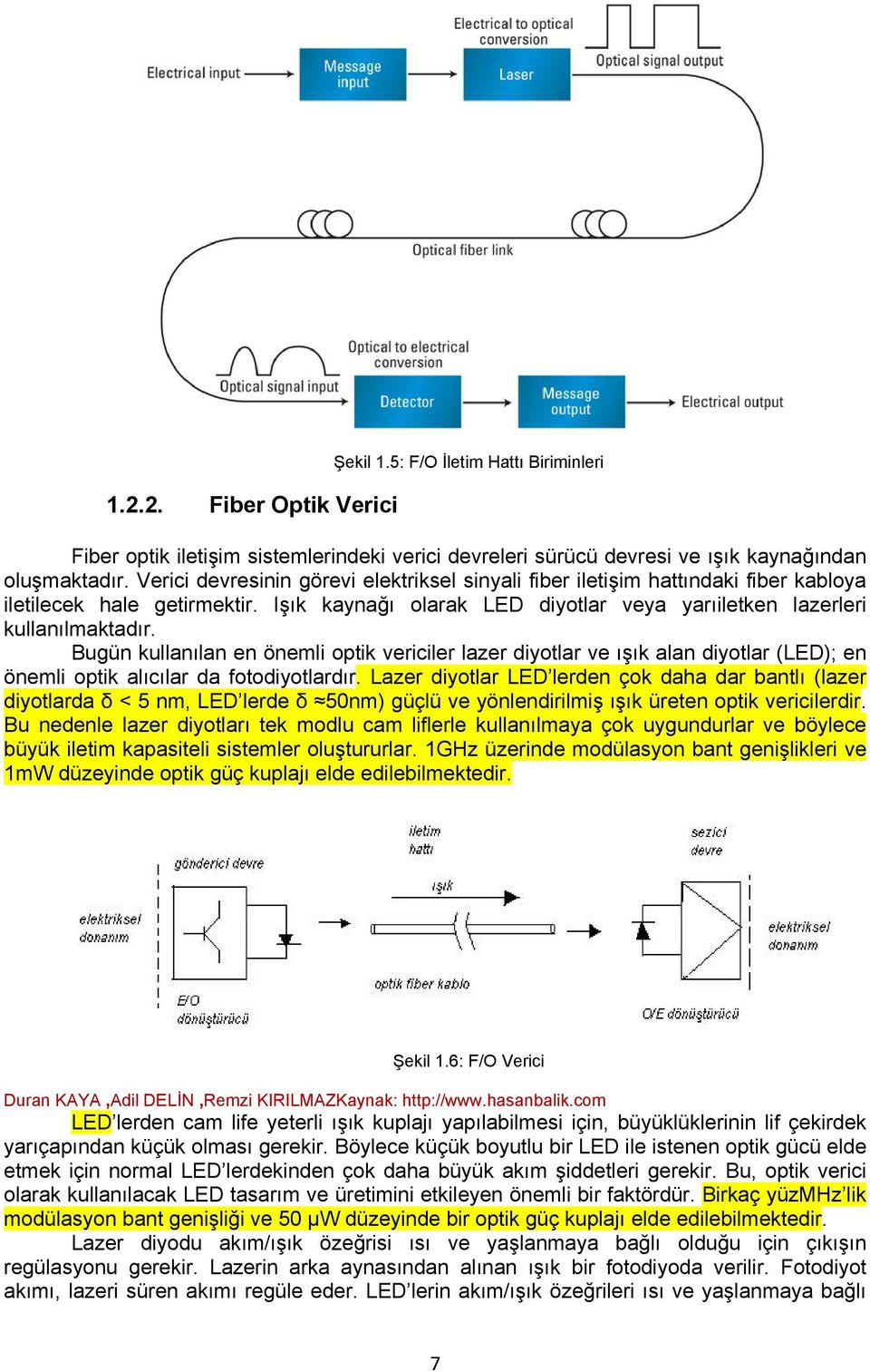 Bugün kullanılan en önemli optik vericiler lazer diyotlar ve ışık alan diyotlar (LED); en önemli optik alıcılar da fotodiyotlardır.