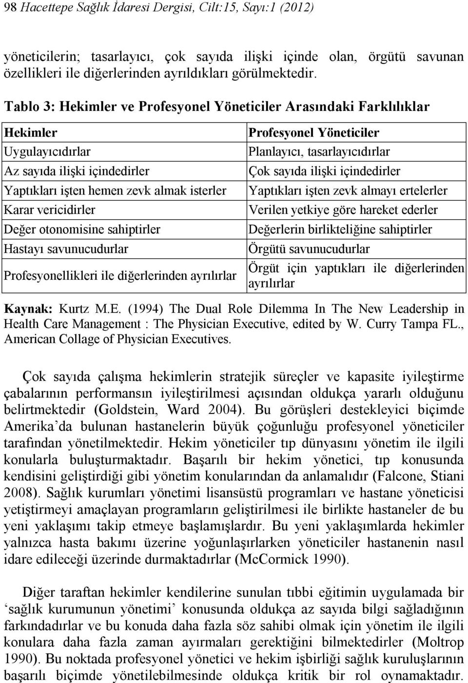 otonomisine sahiptirler Hastayı savunucudurlar Profesyonellikleri ile diğerlerinden ayrılırlar Profesyonel Yöneticiler Planlayıcı, tasarlayıcıdırlar Çok sayıda ilişki içindedirler Yaptıkları işten