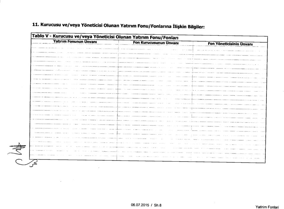 Yoneticisi Olunan Yattrim Fonu/ Fonlaru Yaturm Fonunun Unvam