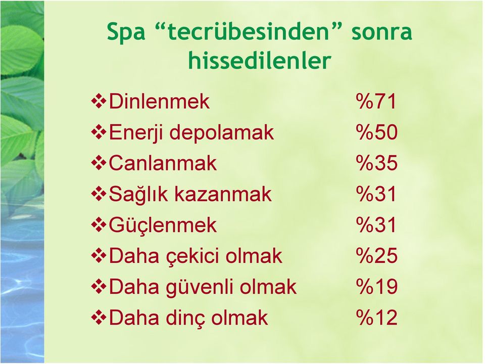 %35 Sağlık kazanmak %31 Güçlenmek %31 Daha