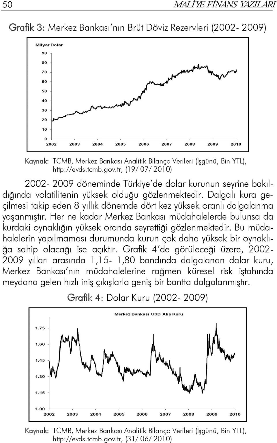 Dalgalı kura geçilmesi takip eden 8 yıllık dönemde dört kez yüksek oranlı dalgalanma yaşanmıştır.