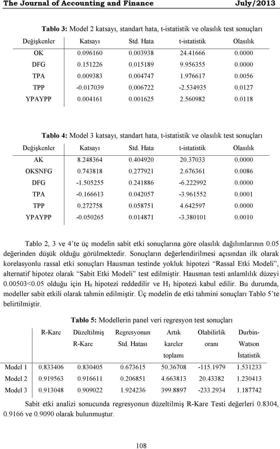 0118 Tablo 4: Model 3 katsayı, standart hata, t-istatistik ve olasılık test sonuçları Değişkenler Katsayı Std. Hata t-istatistik Olasılık AK 8.248364 0.404920 20.37033 0.0000 OKSNFG 0.743818 0.