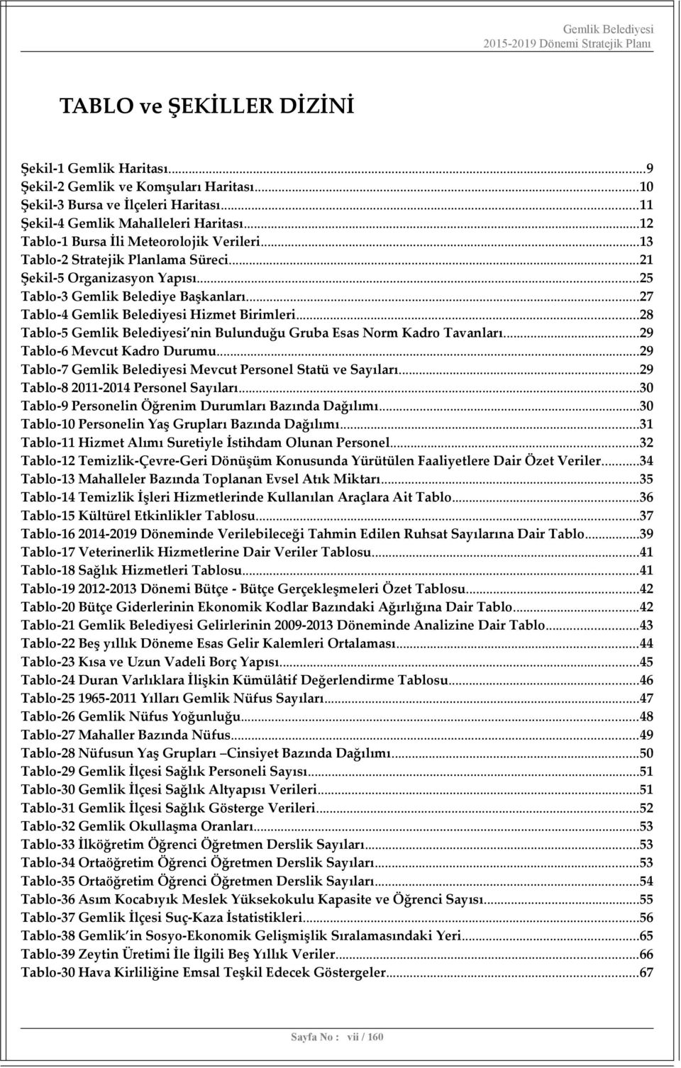 ..28 Tablo-5 nin Bulunduğu Gruba Esas Norm Kadro Tavanları...29 Tablo-6 Mevcut Kadro Durumu...29 Tablo-7 Mevcut Personel Statü ve Sayıları...29 Tablo-8 2011-2014 Personel Sayıları.