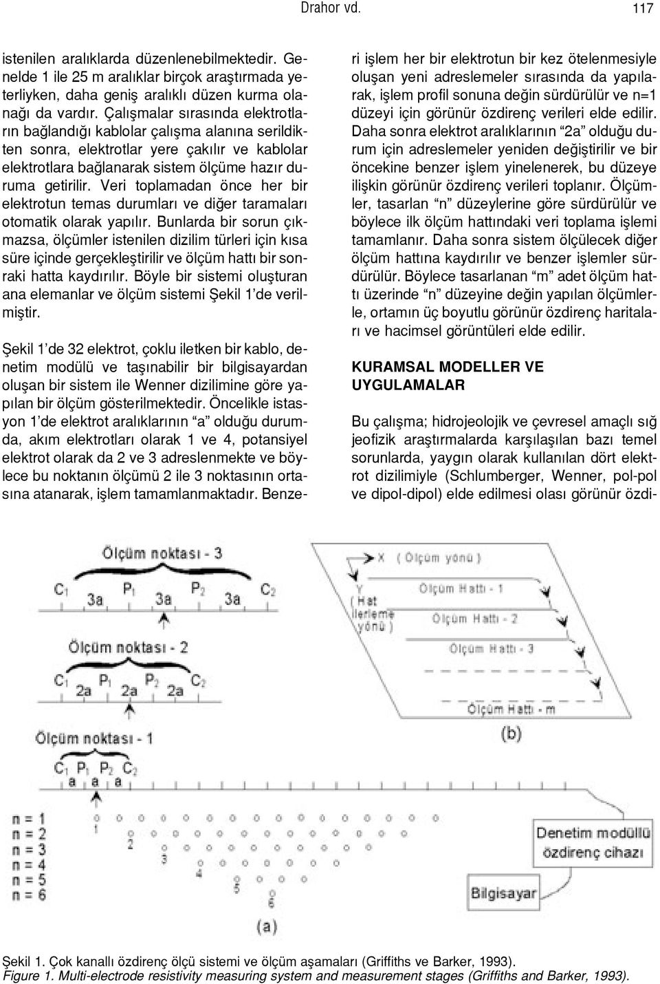 dipol-dipol) elde edilmesi olas görünür özdiistenilen aral klarda düzenlenebilmektedir. Genelde 1 ile 25 m aral klar birçok araflt rmada yeterliyken, daha genifl aral kl düzen kurma olana da vard r.