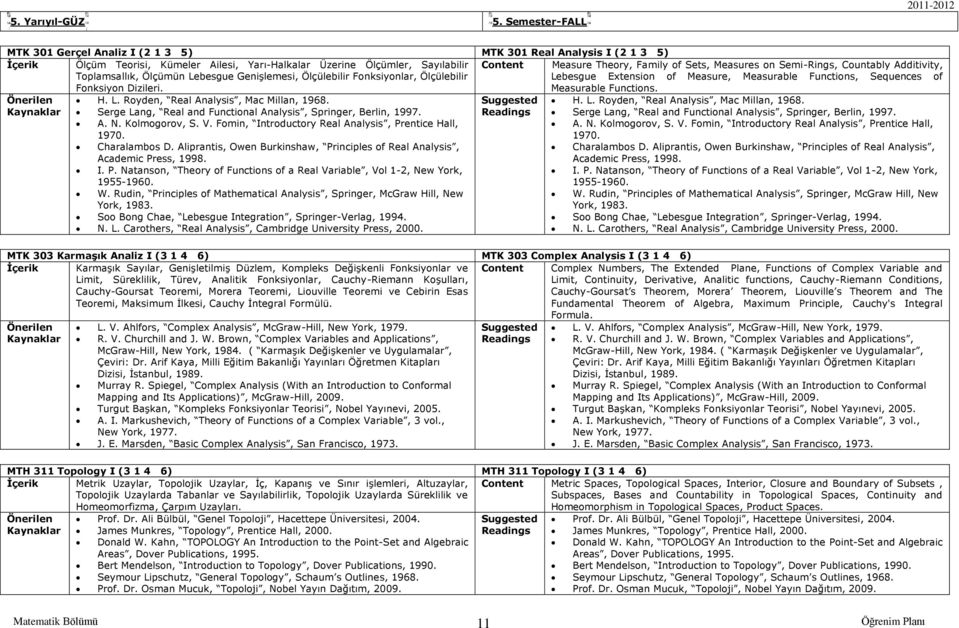 Family of Sets, Measures on Semi-Rings, Countably Additivity, Toplamsallık, Ölçümün Lebesgue Genişlemesi, Ölçülebilir Fonksiyonlar, Ölçülebilir Lebesgue Extension of Measure, Measurable Functions,