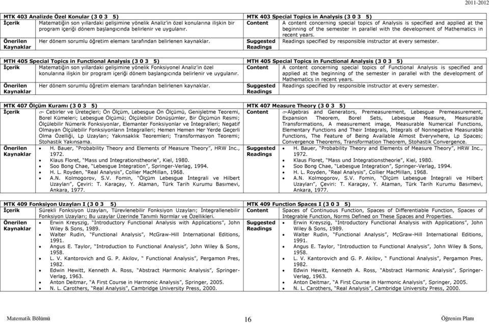 Content A content concerning special topics of Analysis is specified and applied at the beginning of the semester in parallel with the development of Mathematics in recent years.